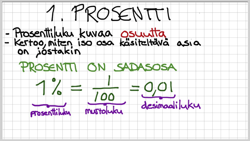 prosentin-k-site